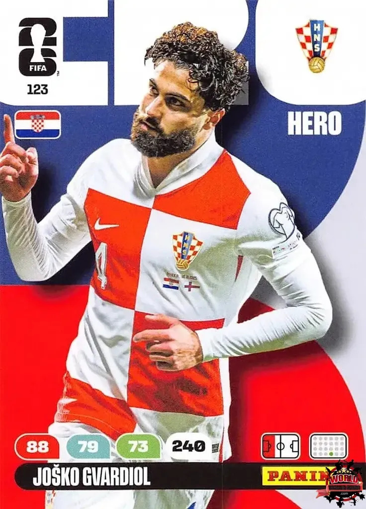 Josko Gvardiol - Panini Adrenalyn XL FIFA World Cup 2026 - Near Mint