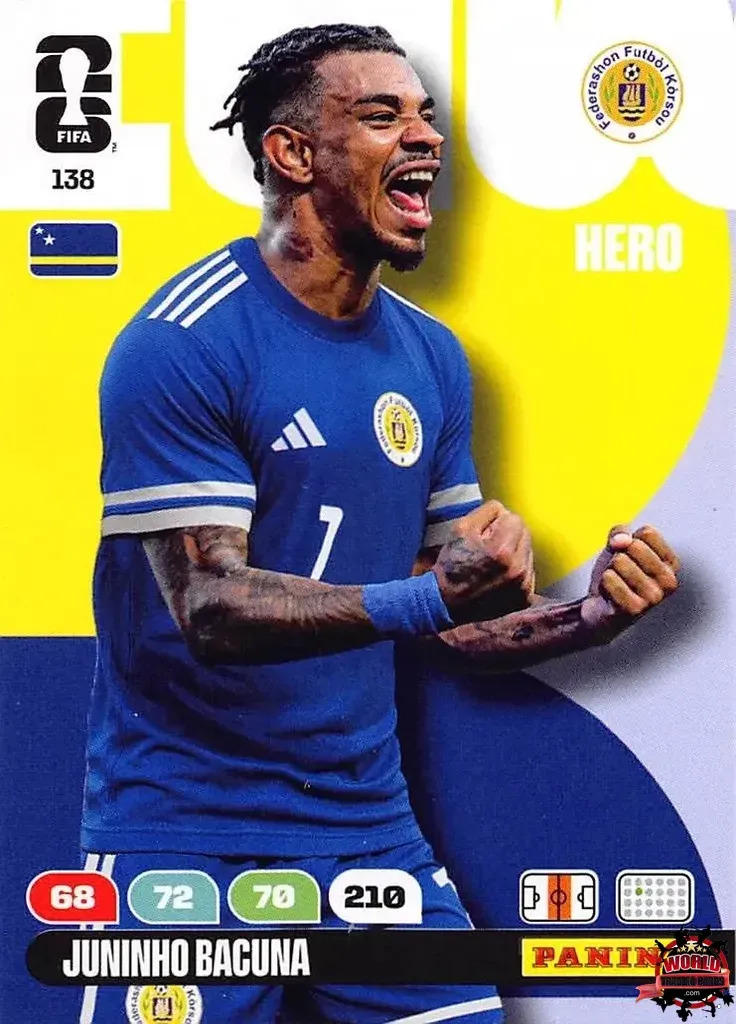 Juninho Bacuna - Panini Adrenalyn XL FIFA World Cup 2026 - Near Mint