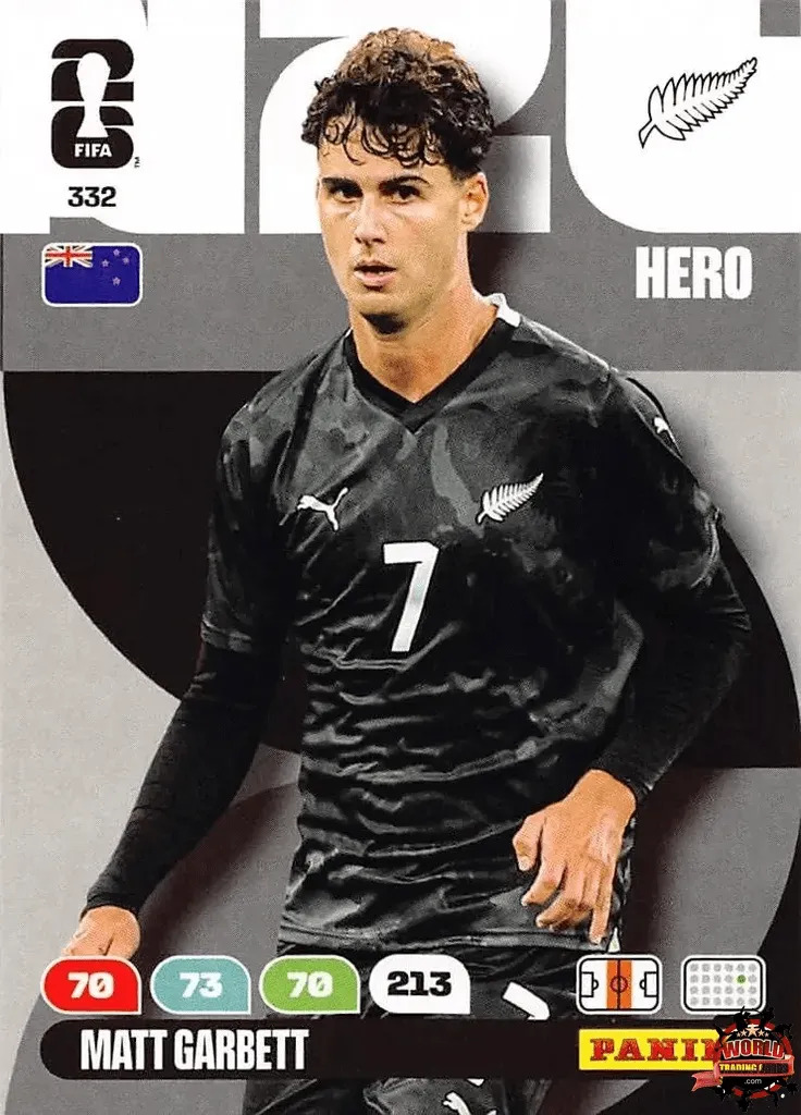 Matt Garbett - Panini Adrenalyn XL FIFA World Cup 2026 - Near Mint