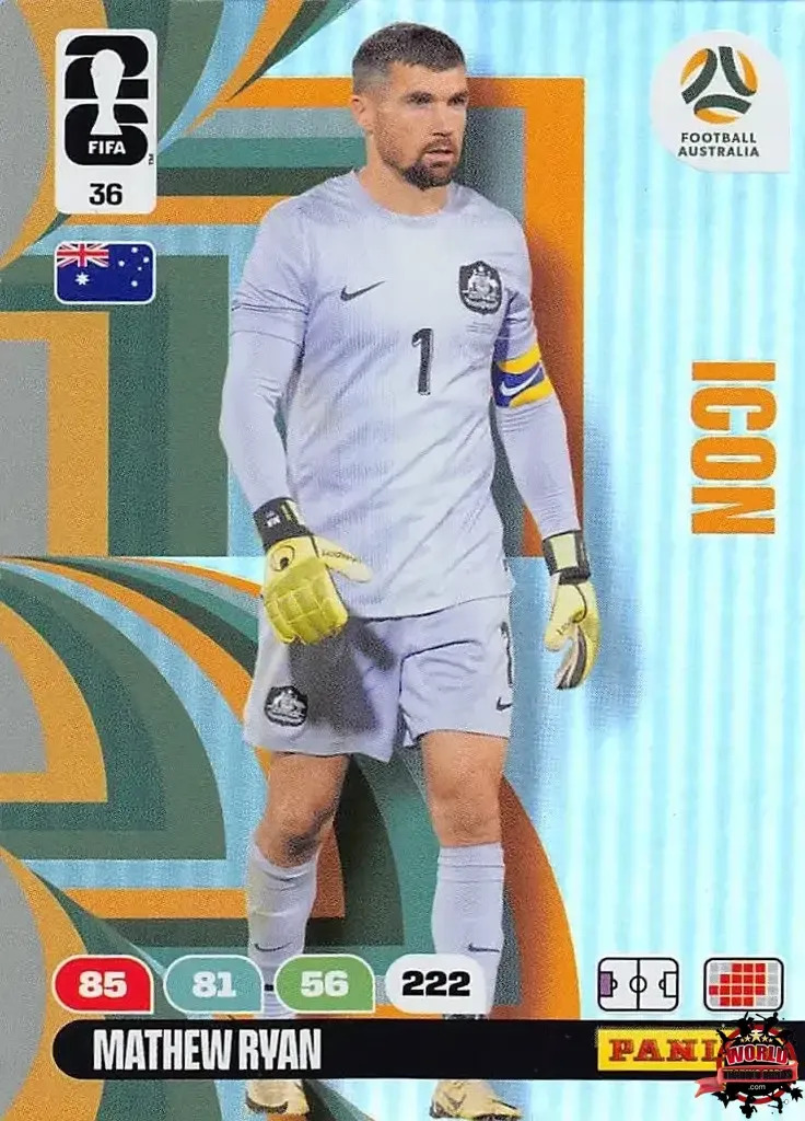 Mathew Ryan - Panini Adrenalyn XL FIFA World Cup 2026 - Near Mint