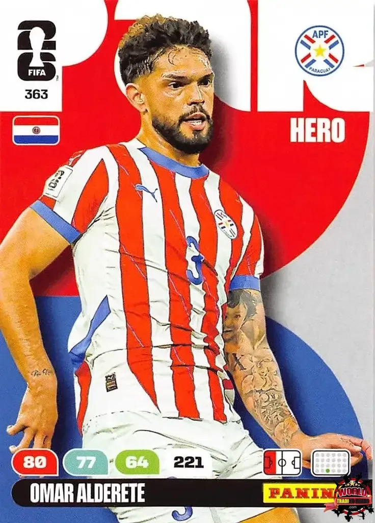 Omar Alderete - Panini Adrenalyn XL FIFA World Cup 2026 - Near Mint