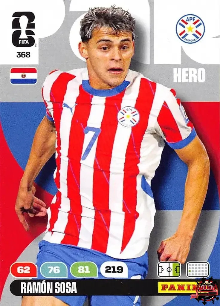 Ramón Sosa - Panini Adrenalyn XL FIFA World Cup 2026 - Near Mint
