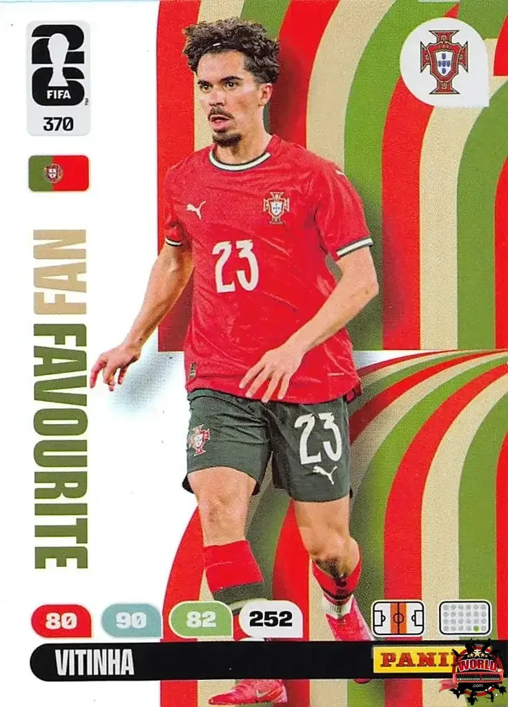 Vitinha - Panini Adrenalyn XL FIFA World Cup 2026 - Near Mint