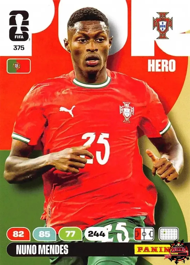 Nuno Mendes - Panini Adrenalyn XL FIFA World Cup 2026 - Near Mint