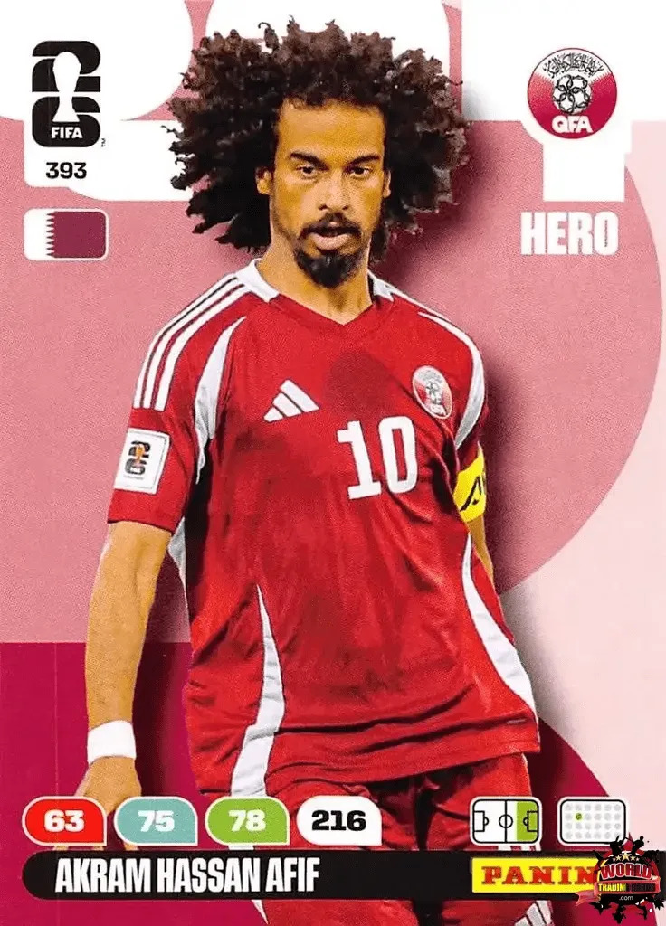 Akram Hassan Afif - Panini Adrenalyn XL FIFA World Cup 2026 - Near Mint