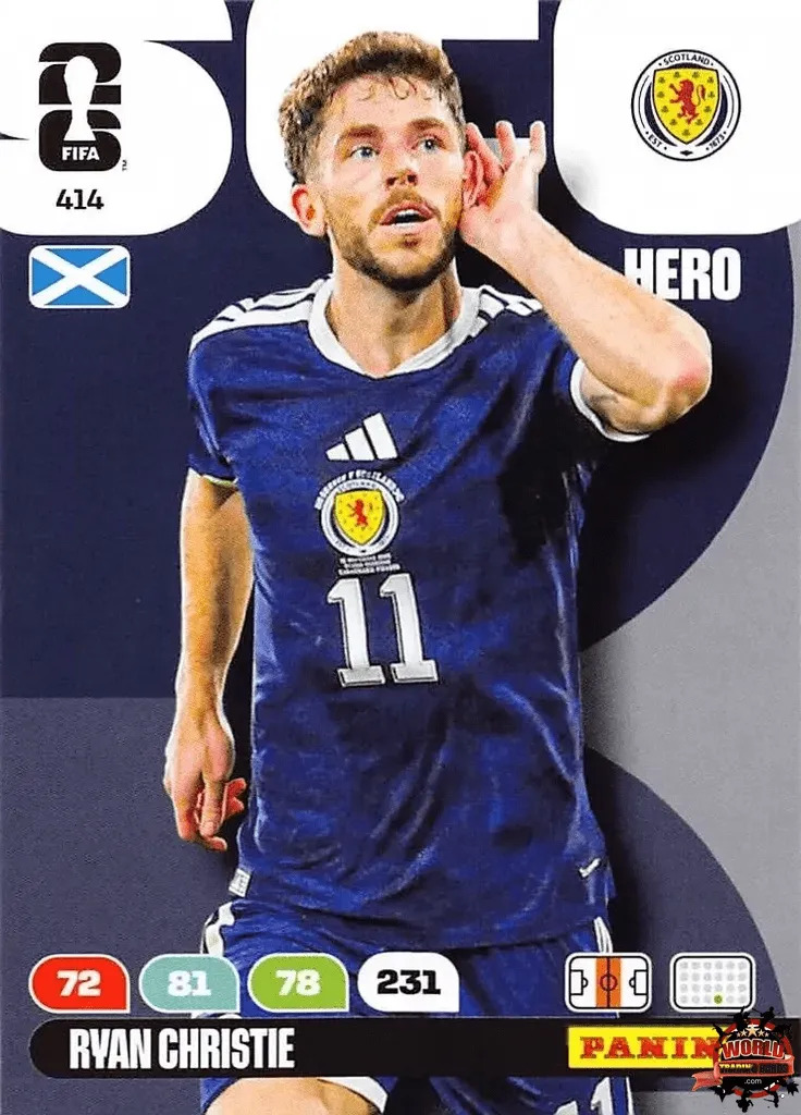 Ryan Christie - Panini Adrenalyn XL FIFA World Cup 2026 - Near Mint