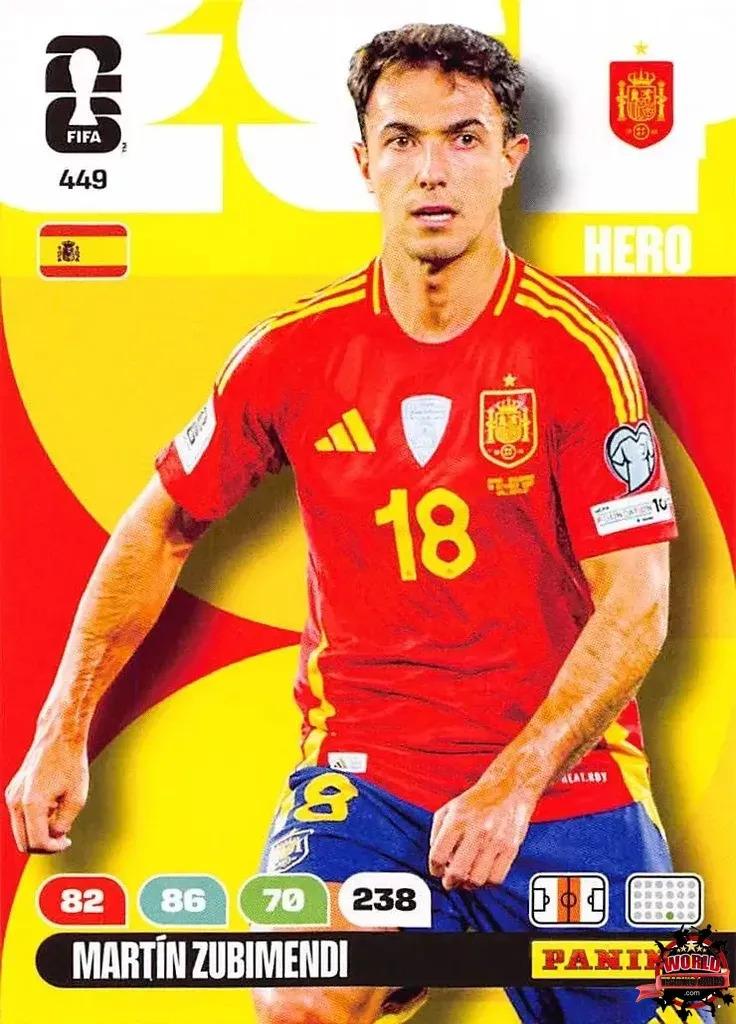 Martín Zubimendi - Panini Adrenalyn XL FIFA World Cup 2026 - Near Mint