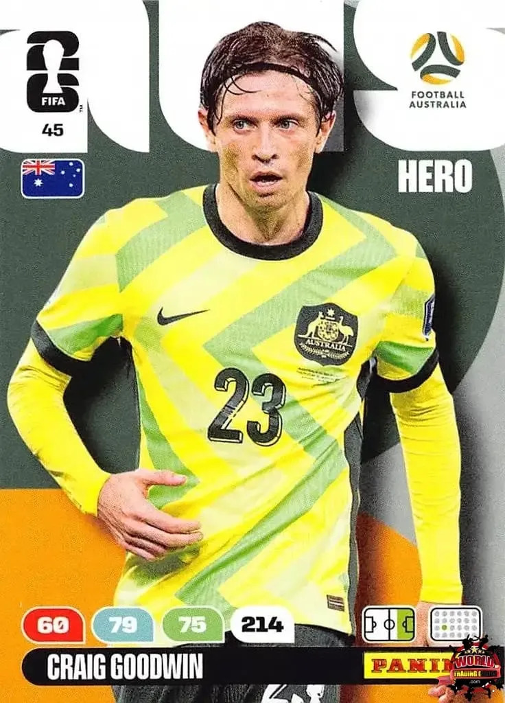 Craig Goodwin - Panini Adrenalyn XL FIFA World Cup 2026 - Near Mint