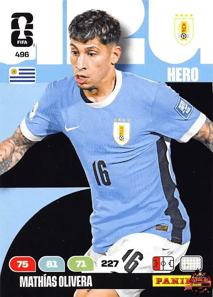 Mathias Olivera - Panini Adrenalyn XL FIFA World Cup 2026 - Near Mint