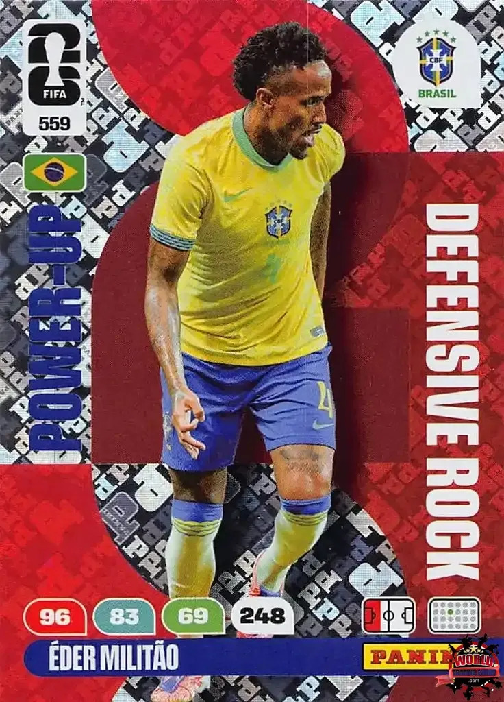 Eder Militao - Panini Adrenalyn XL FIFA World Cup 2026 - Near Mint