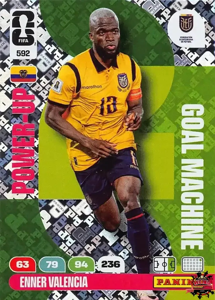 Enner Valencia - Panini Adrenalyn XL FIFA World Cup 2026 - Near Mint
