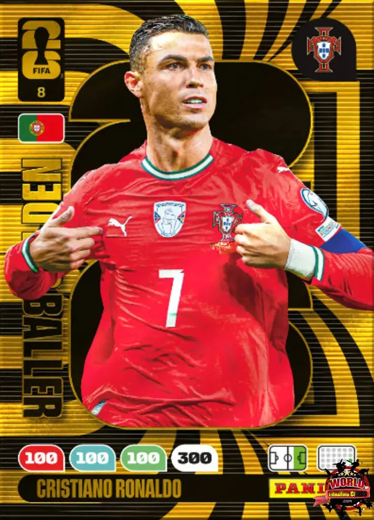 Cristiano Ronaldo - Panini Adrenalyn XL FIFA World Cup 2026 - Near Mint