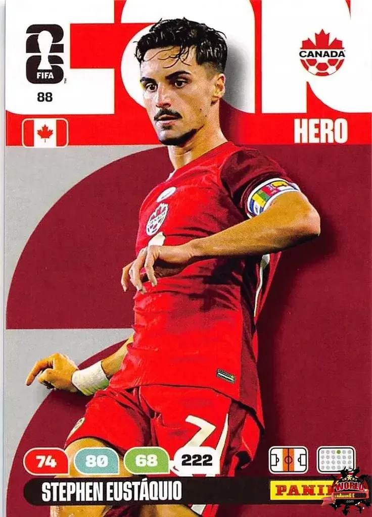 Stephen Eustaquio - Panini Adrenalyn XL FIFA World Cup 2026 - Near Mint