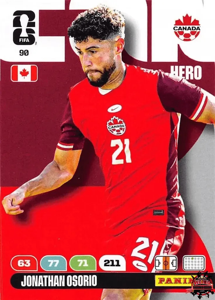 Jonathan Osorio - Panini Adrenalyn XL FIFA World Cup 2026 - Near Mint